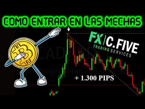COMO ANALIZAR PARA LAS ENTRADAS DE LAS MECHAS