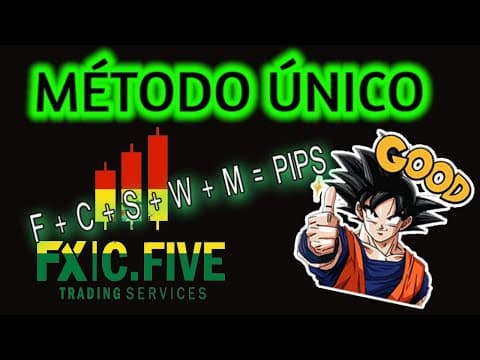 COMO DEFINIR UNA ZONA DE COMPRA?